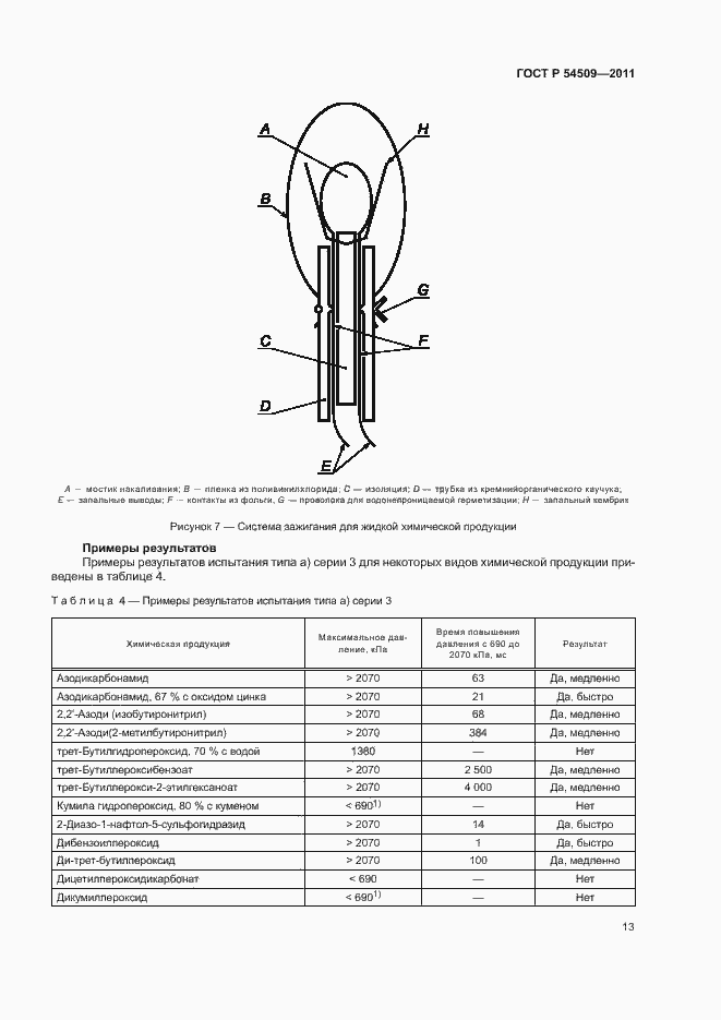 Страница 16 ГОСТ Р 54509-2011