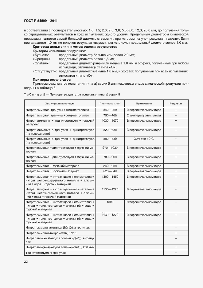 Страница 25 ГОСТ Р 54509-2011
