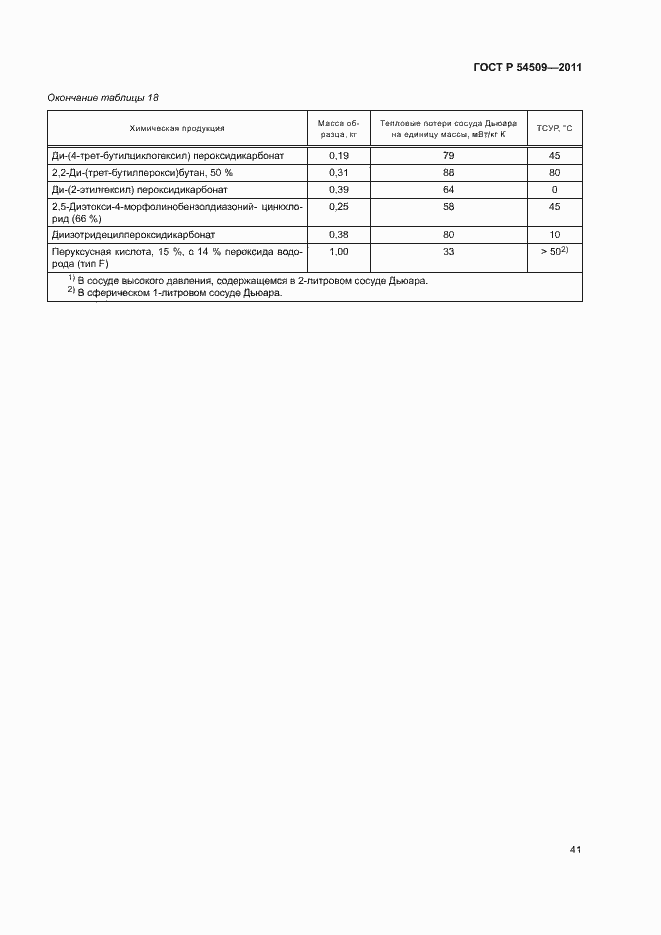 Страница 44 ГОСТ Р 54509-2011