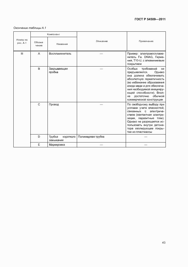 Страница 46 ГОСТ Р 54509-2011