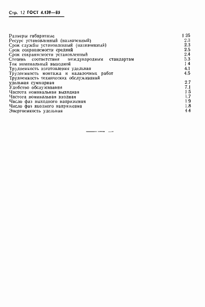 Страница 14 ГОСТ 4.139-85