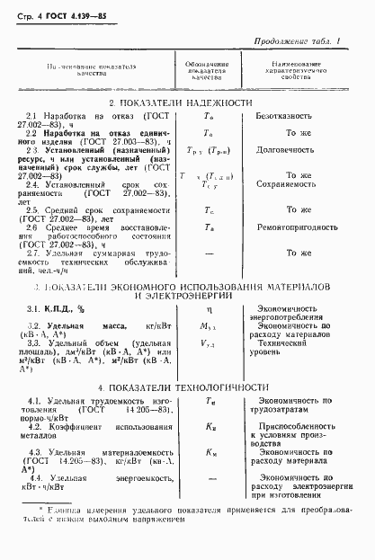 Страница 6 ГОСТ 4.139-85