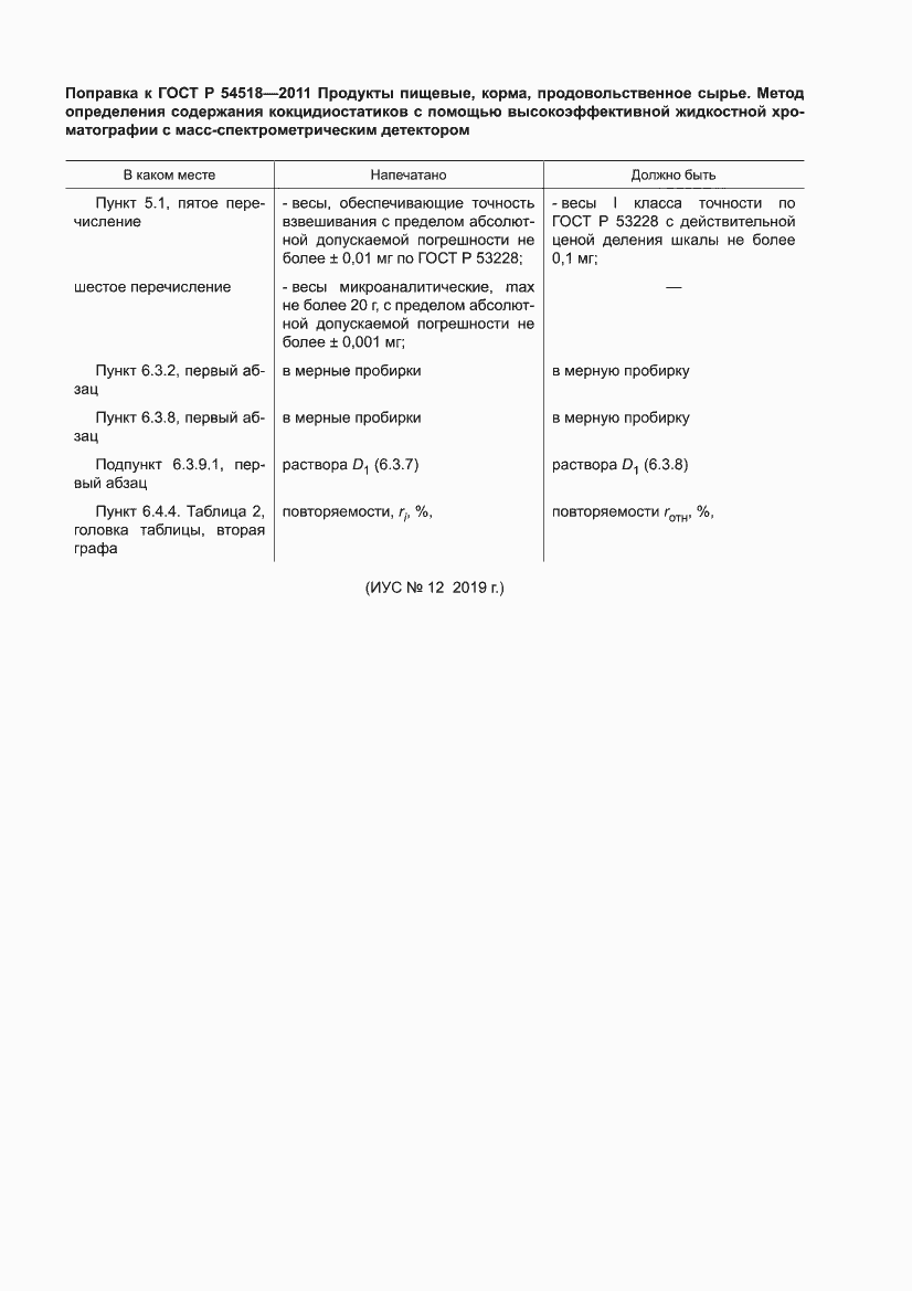 Приложение №4