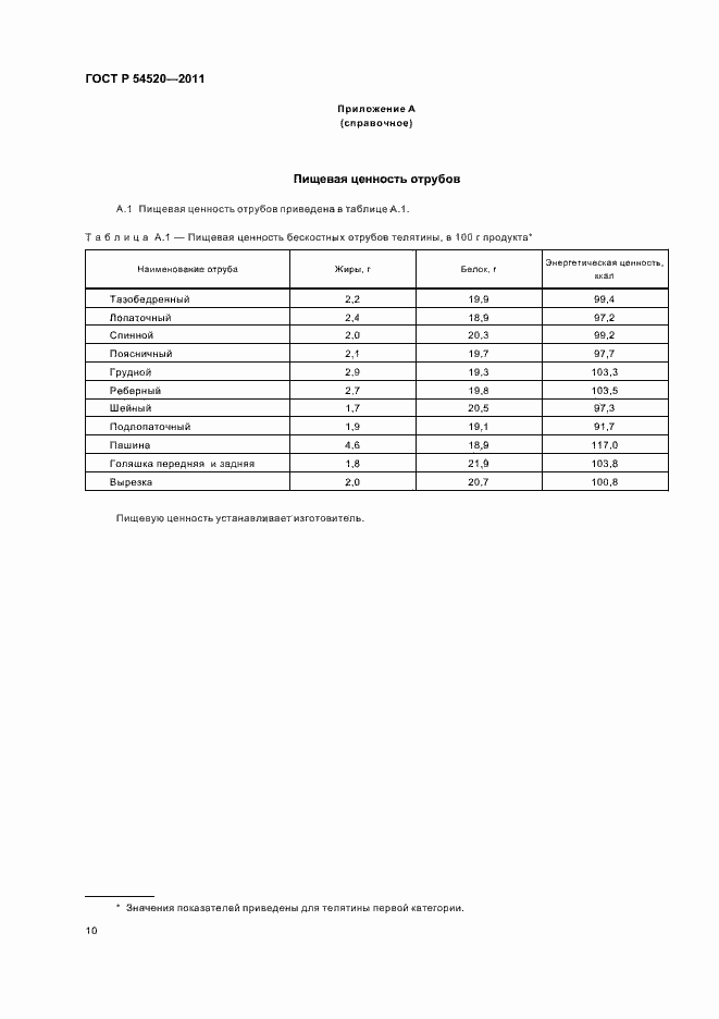 Страница 14 ГОСТ Р 54520-2011