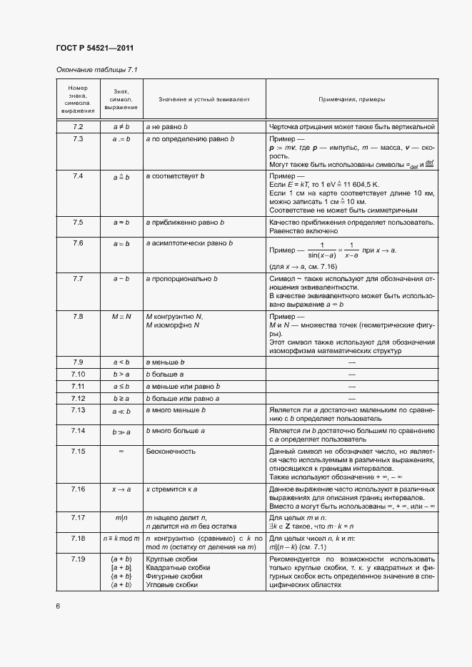 Страница 10 ГОСТ Р 54521-2011