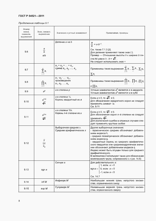 Страница 12 ГОСТ Р 54521-2011