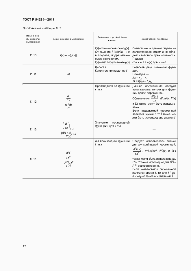 Страница 16 ГОСТ Р 54521-2011