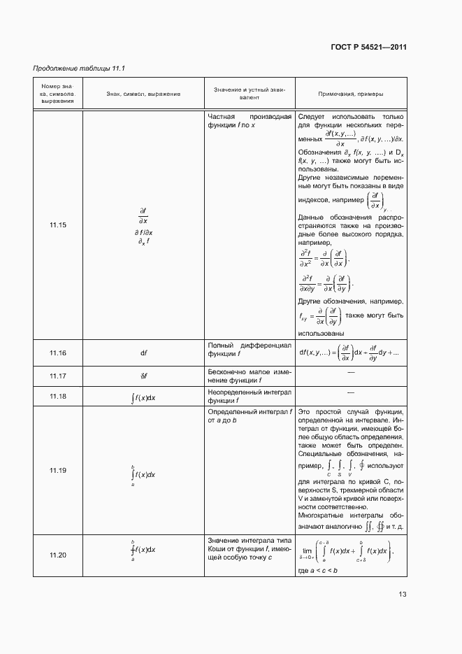 Страница 17 ГОСТ Р 54521-2011