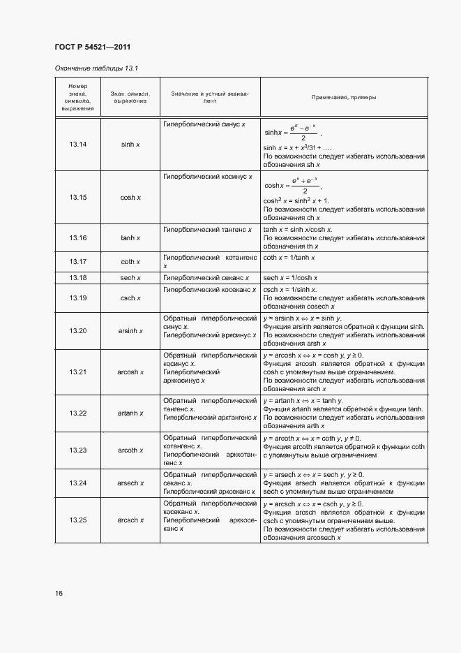 Страница 20 ГОСТ Р 54521-2011