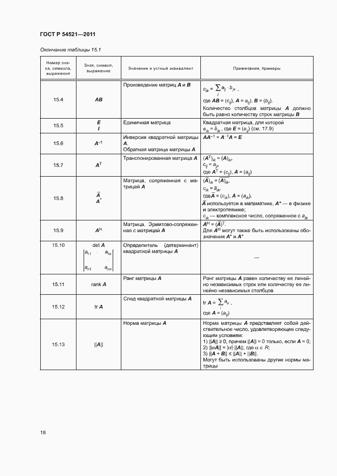 Страница 22 ГОСТ Р 54521-2011