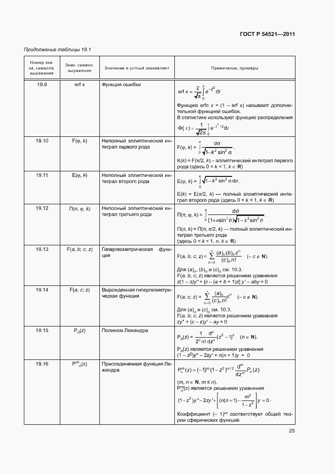 Страница 29 ГОСТ Р 54521-2011
