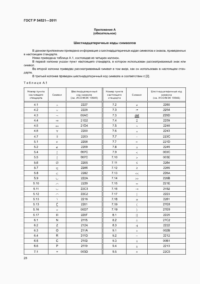 Страница 32 ГОСТ Р 54521-2011