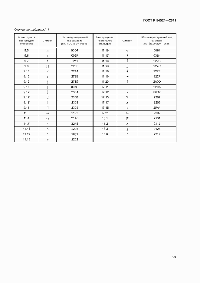 Страница 33 ГОСТ Р 54521-2011