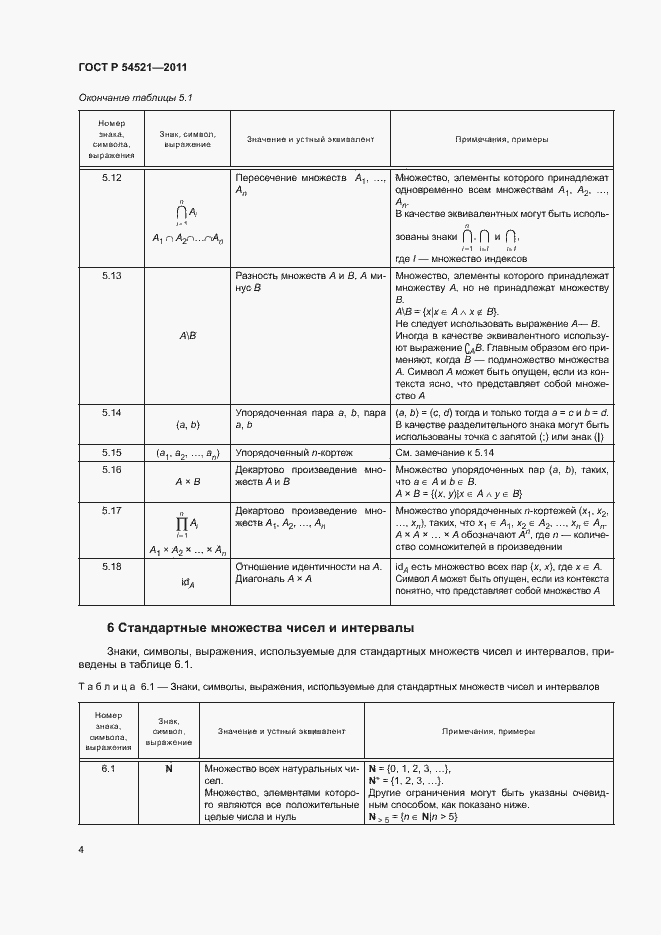 Страница 8 ГОСТ Р 54521-2011