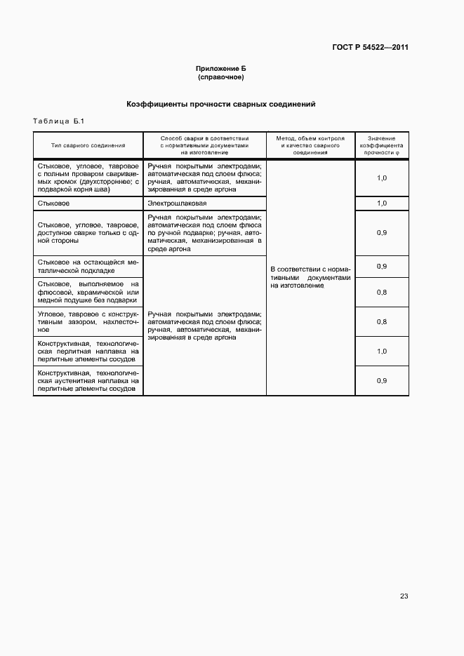 Страница 26 ГОСТ Р 54522-2011