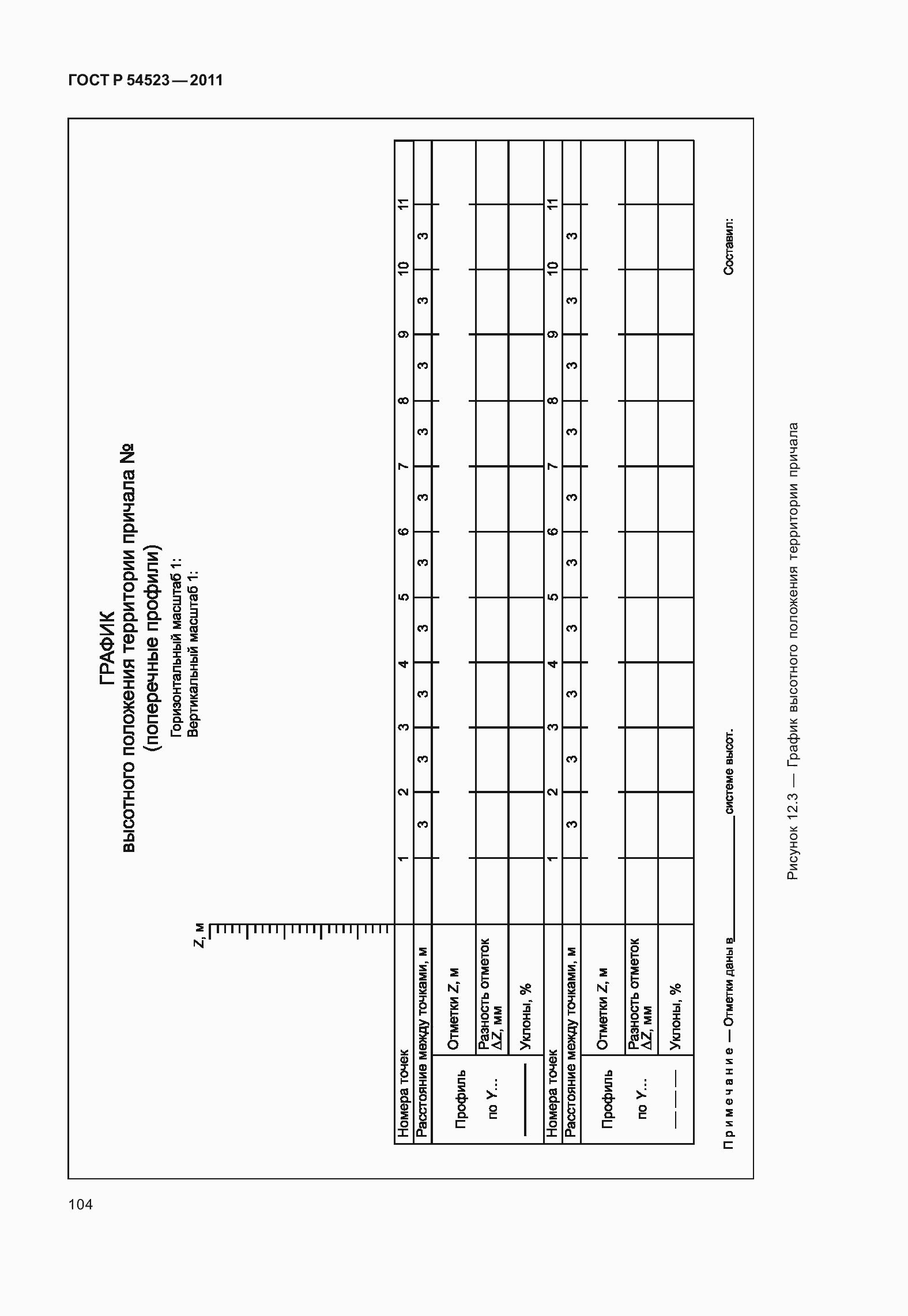 Страница 108 ГОСТ Р 54523-2011