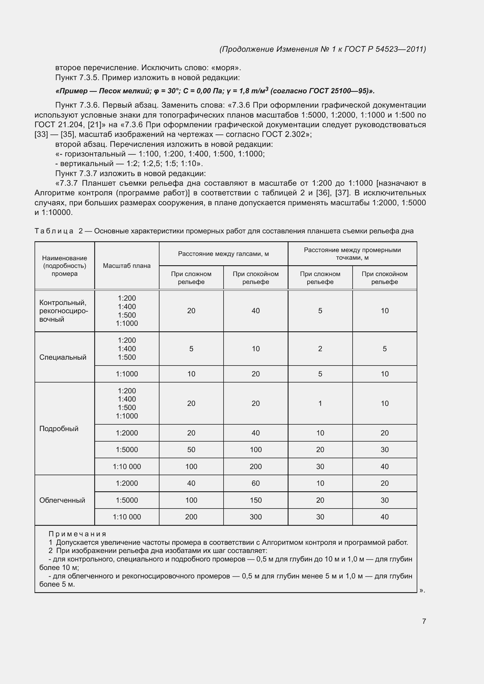 Страница 118 ГОСТ Р 54523-2011