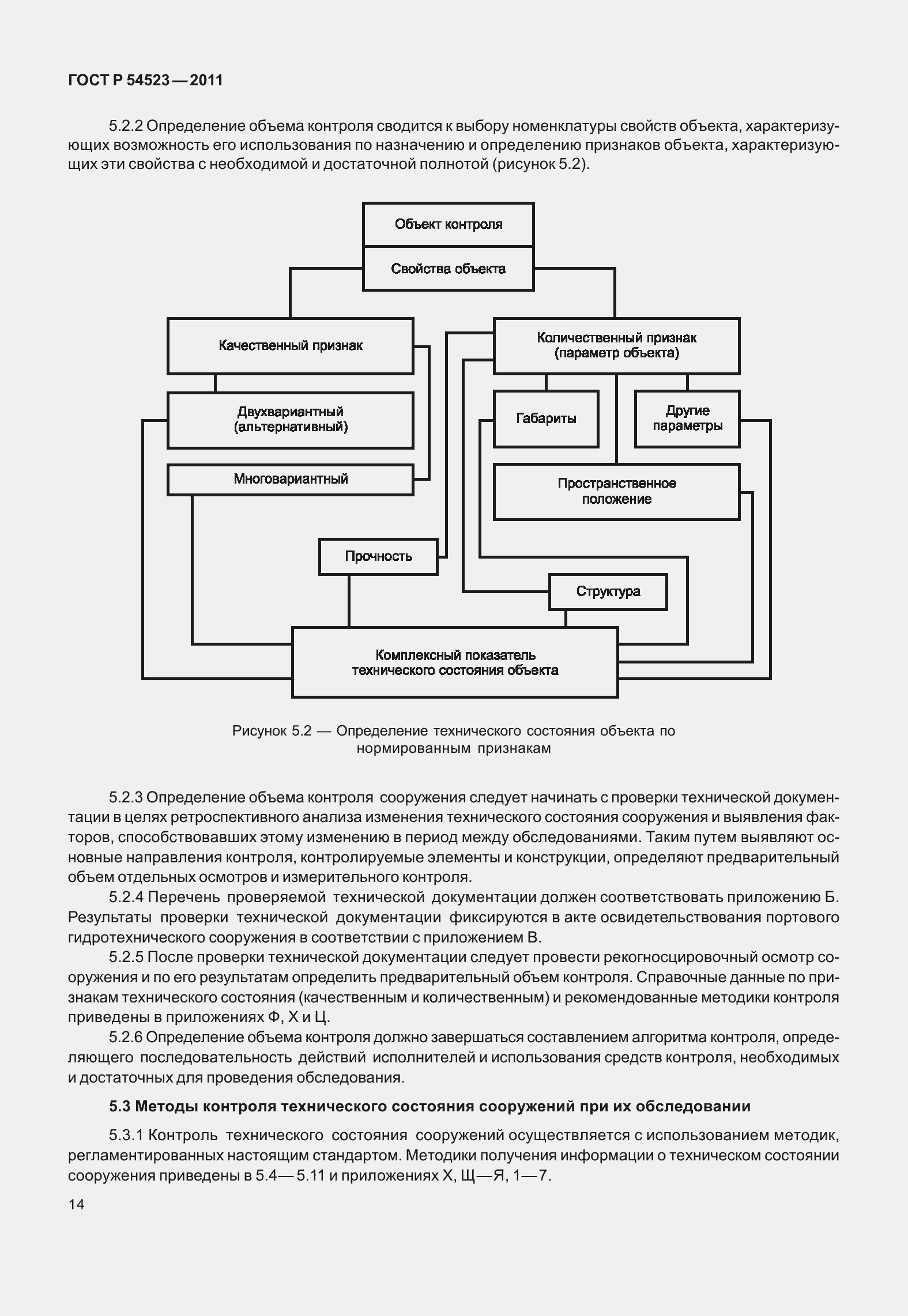 Страница 18 ГОСТ Р 54523-2011