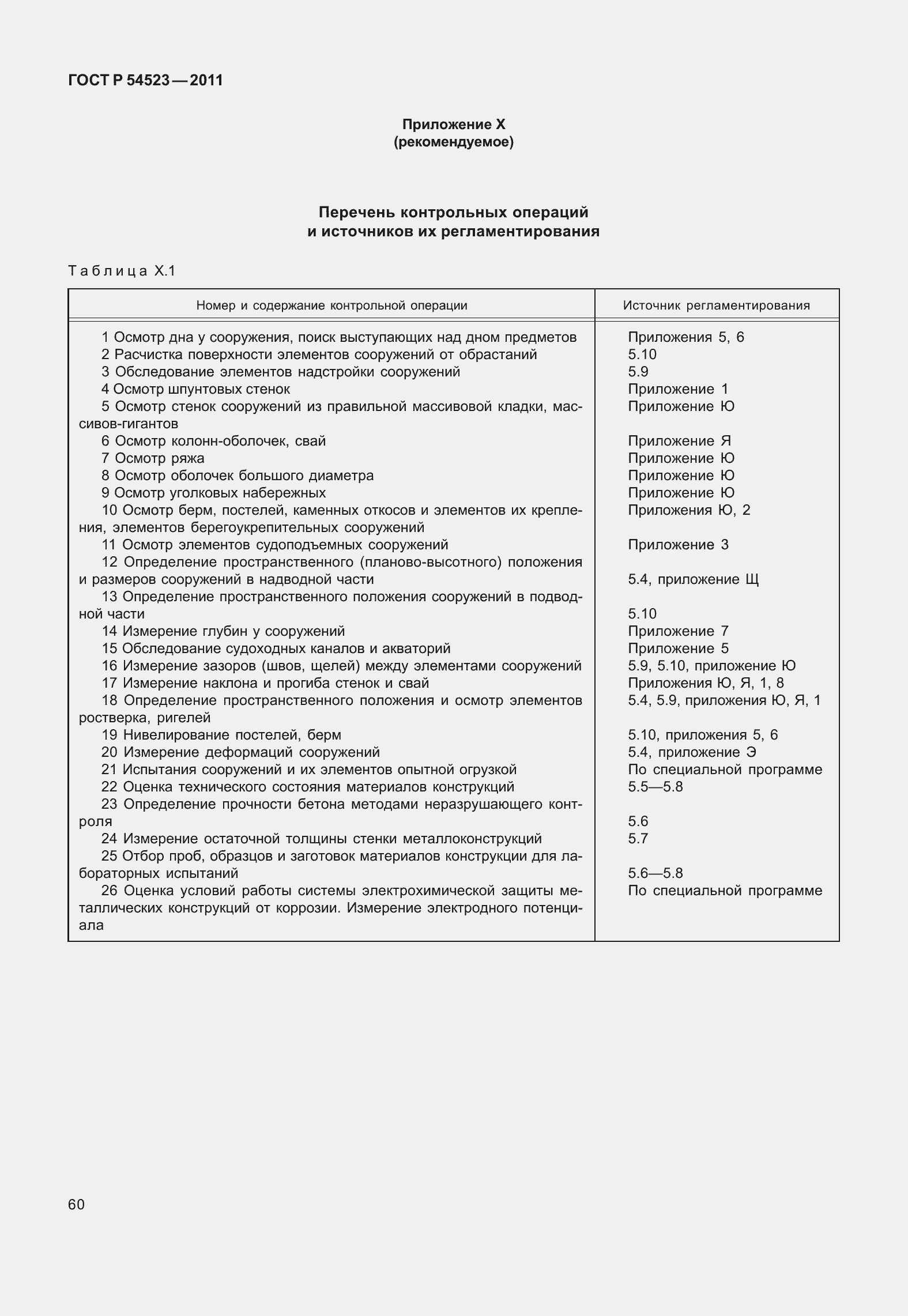 Страница 64 ГОСТ Р 54523-2011