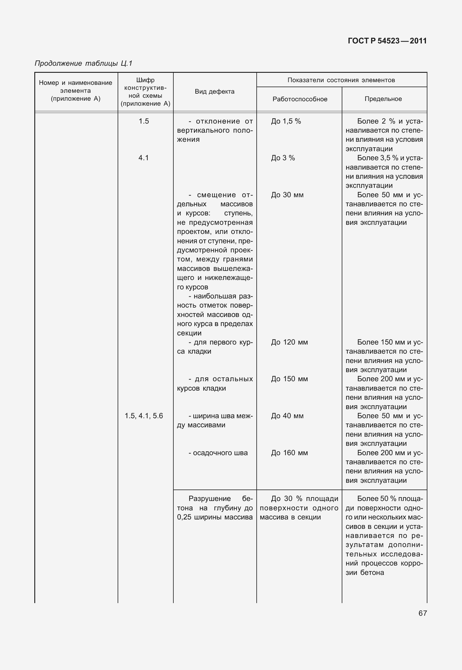Страница 71 ГОСТ Р 54523-2011