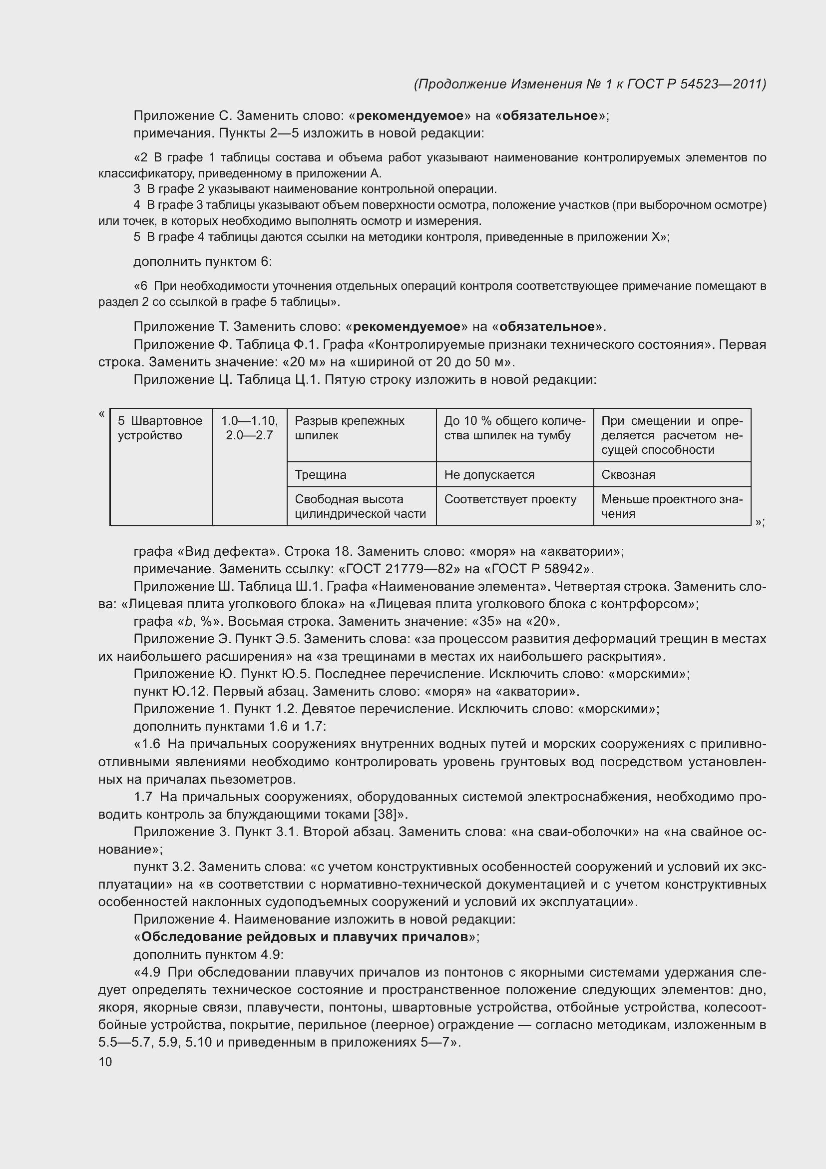 Приложение №1