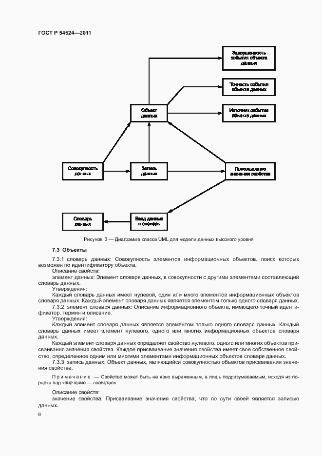 Страница 10 ГОСТ Р 54524-2011