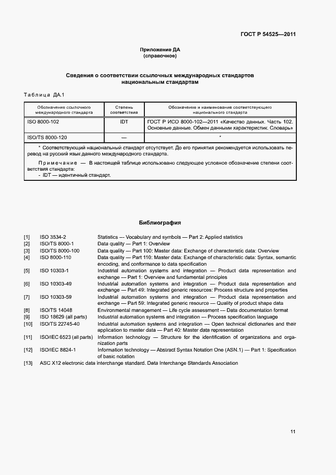 Страница 15 ГОСТ Р 54525-2011