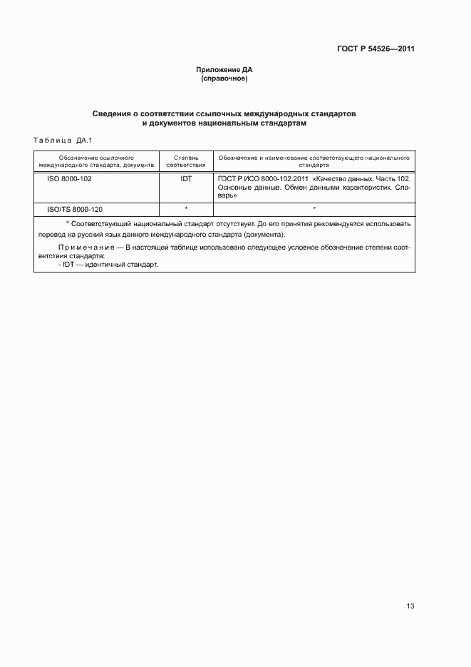 Страница 17 ГОСТ Р 54526-2011