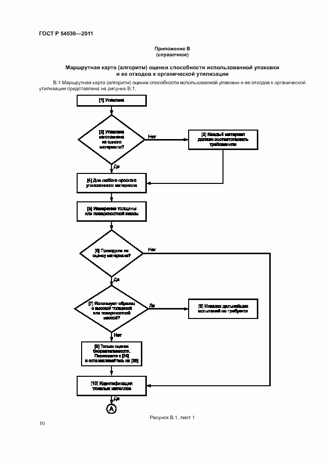 Страница 16 ГОСТ Р 54530-2011