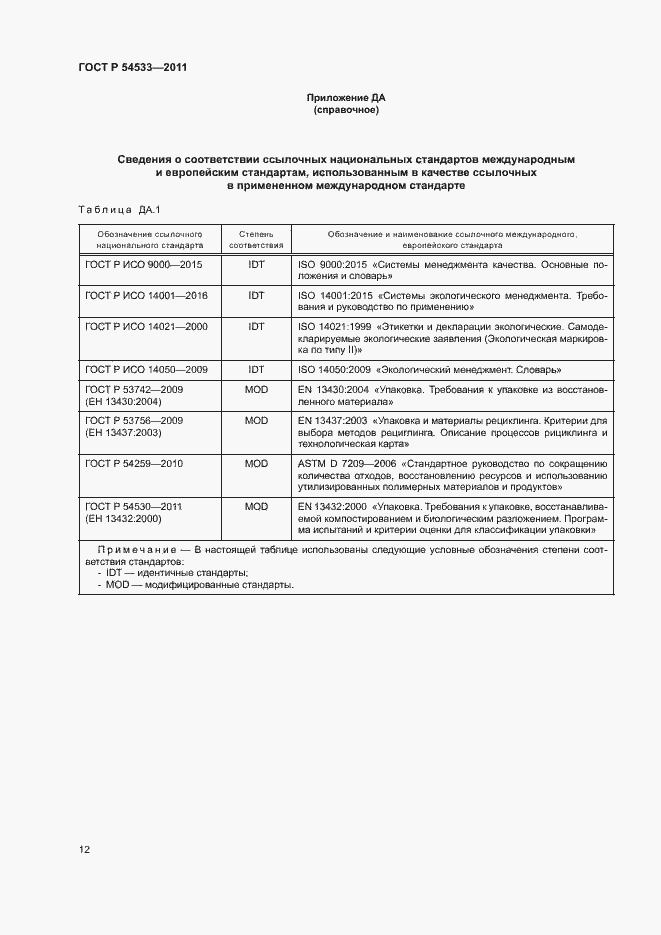 Страница 17 ГОСТ Р 54533-2011
