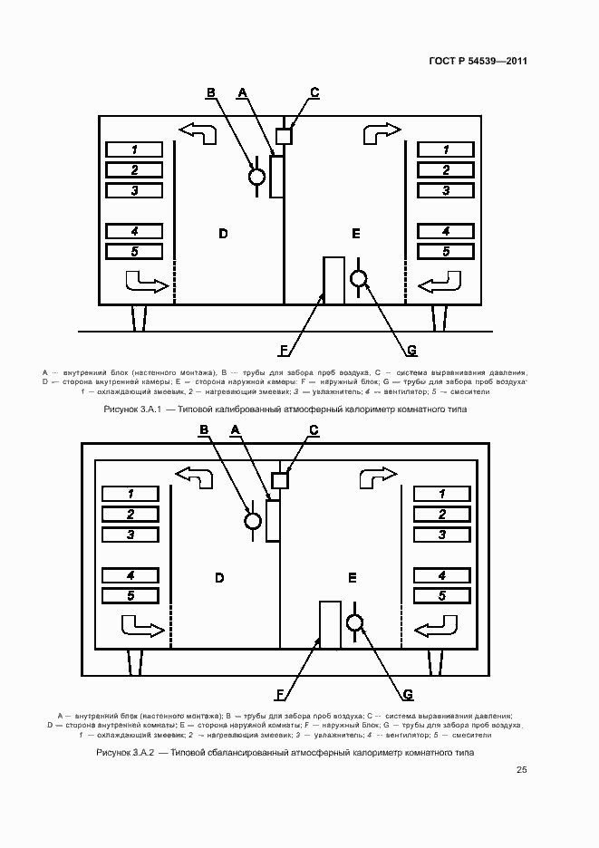 Страница 29 ГОСТ Р 54539-2011