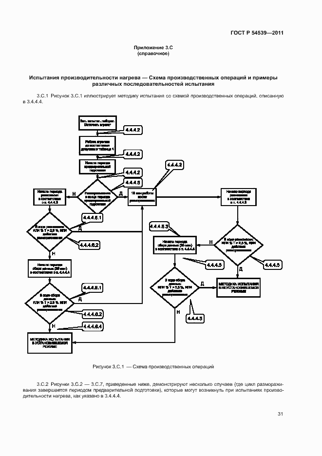 Страница 35 ГОСТ Р 54539-2011