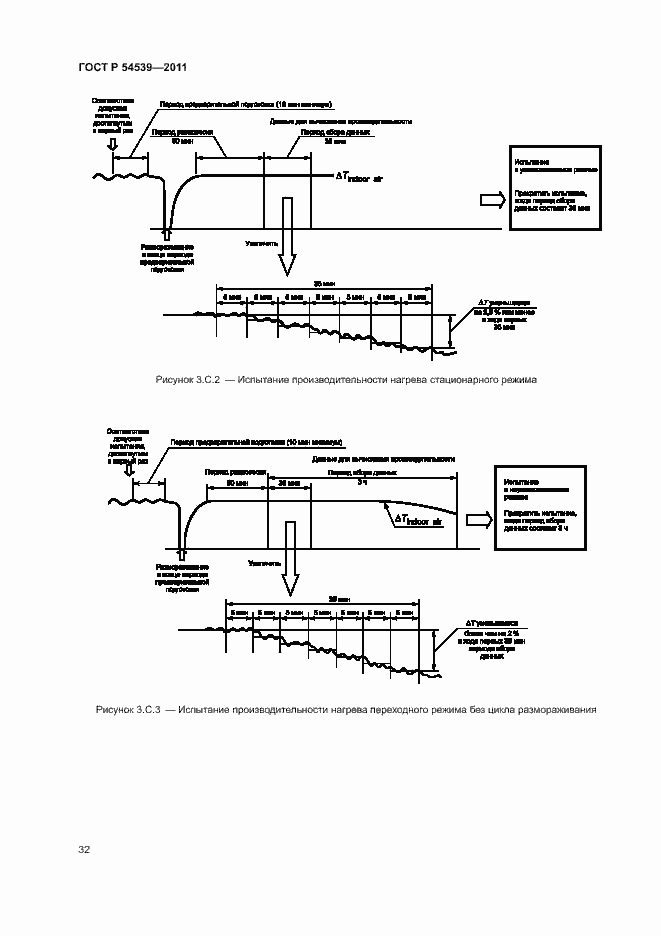 Страница 36 ГОСТ Р 54539-2011
