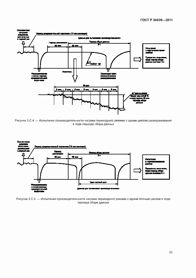 Страница 37 ГОСТ Р 54539-2011