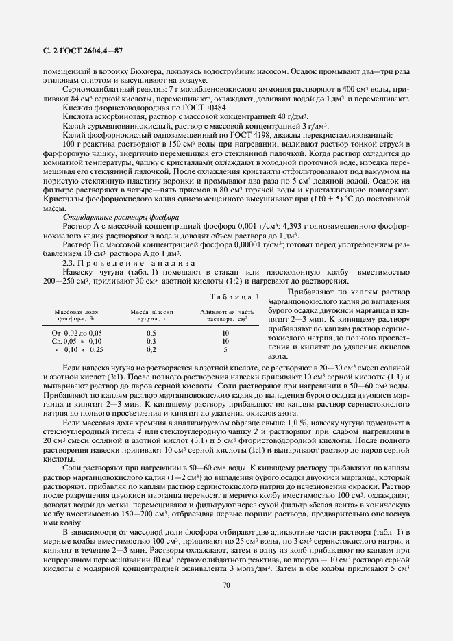 Страница 2 ГОСТ 2604.4-87