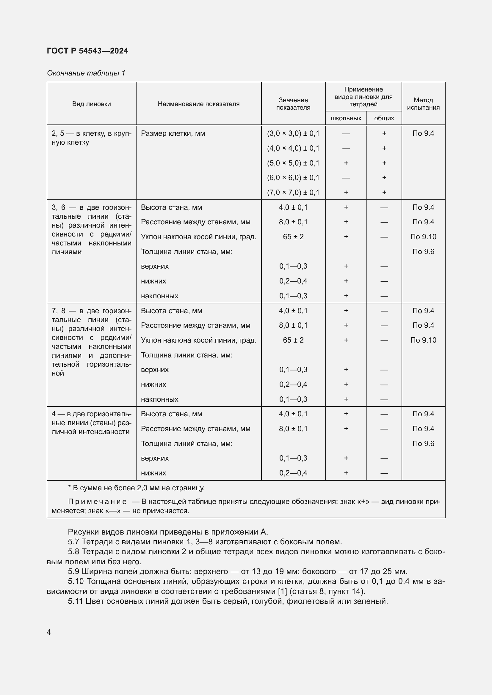 Страница 6 ГОСТ Р 54543-2024