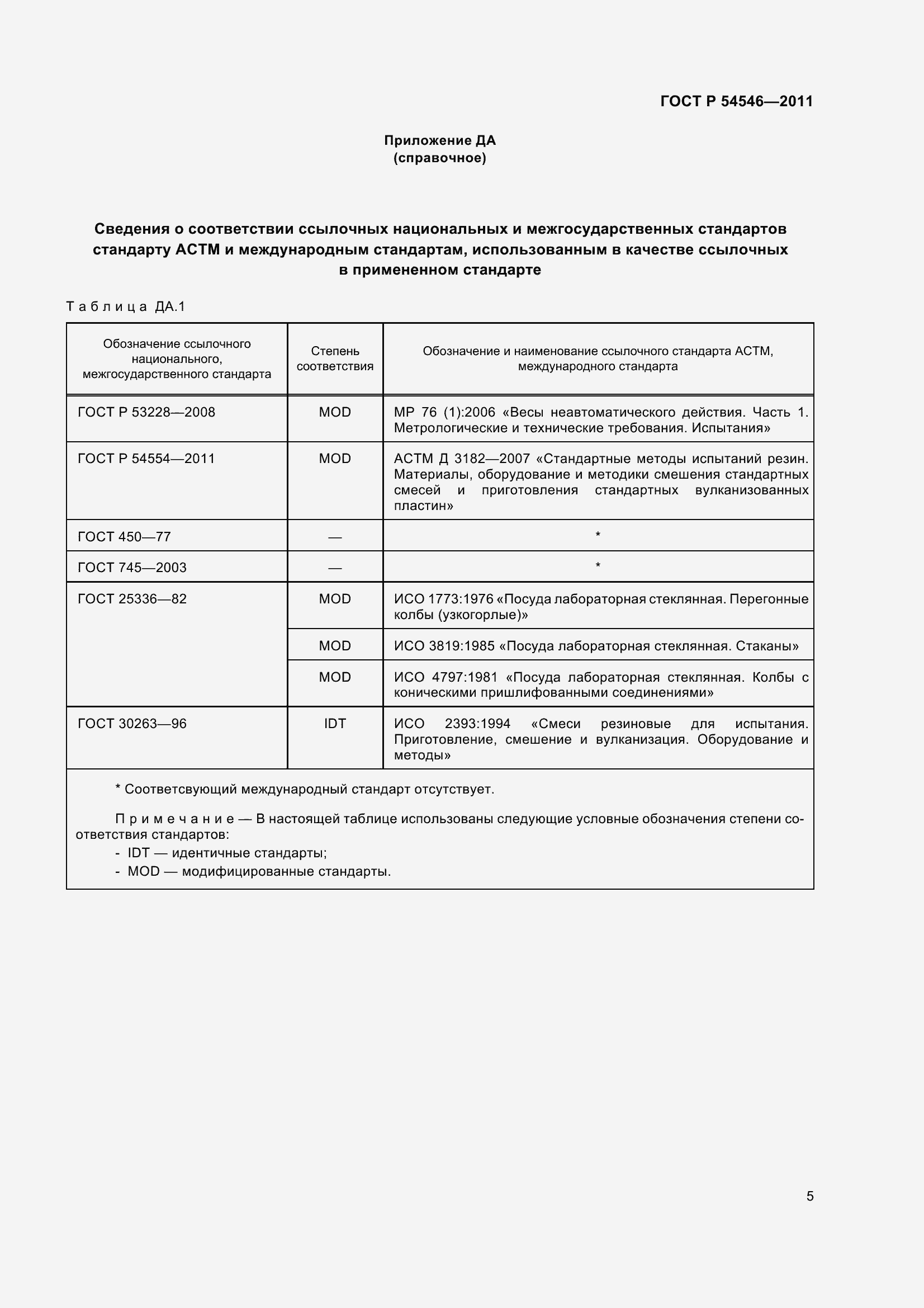 Страница 9 ГОСТ Р 54546-2011