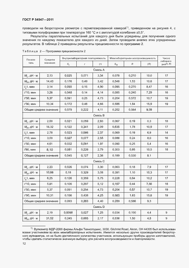 Страница 15 ГОСТ Р 54547-2011
