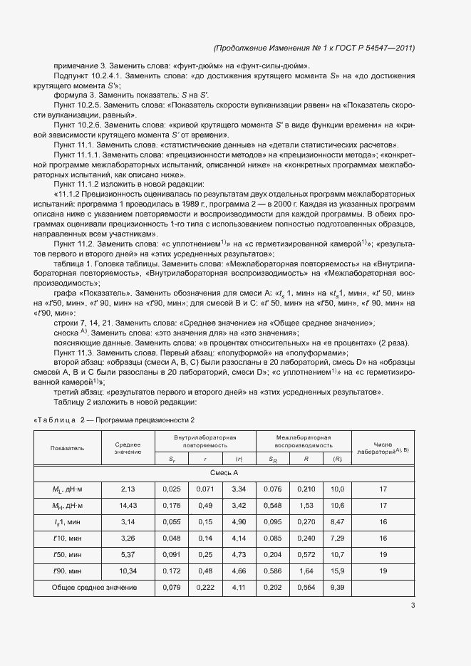 Приложение №1