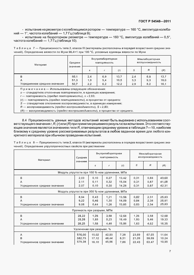 Страница 11 ГОСТ Р 54548-2011