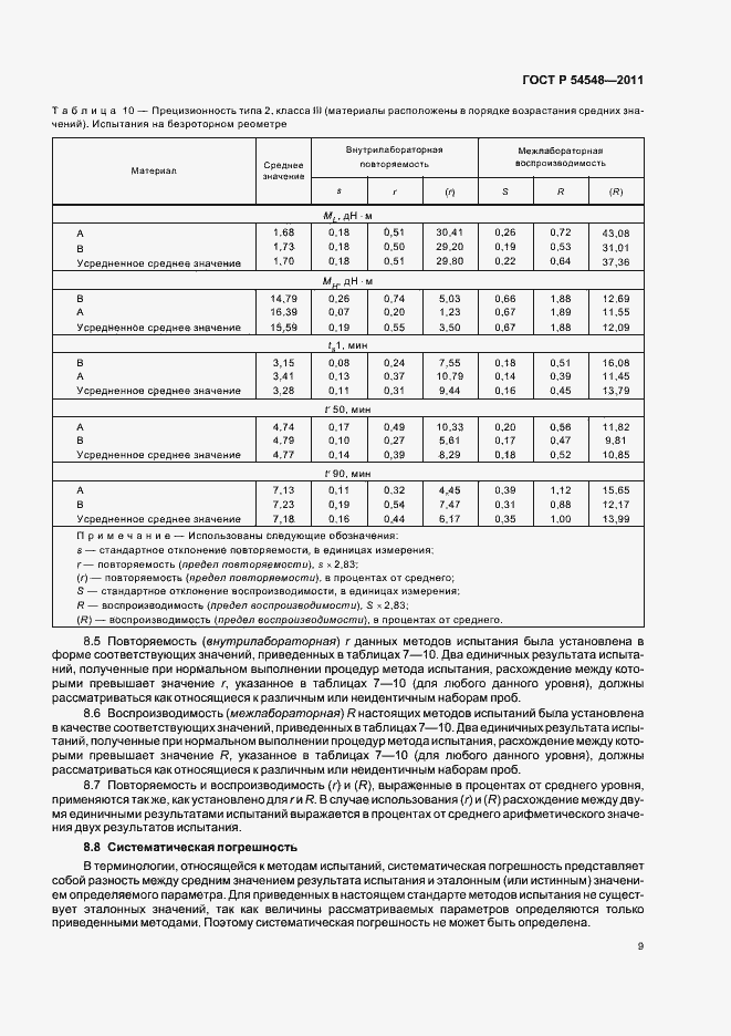 Страница 13 ГОСТ Р 54548-2011