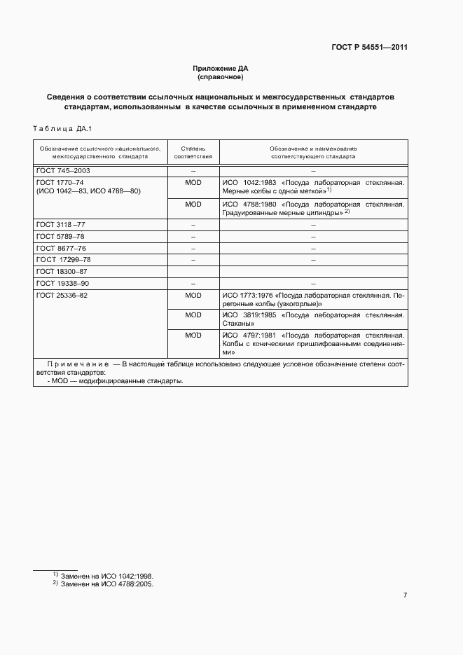 Страница 10 ГОСТ Р 54551-2011