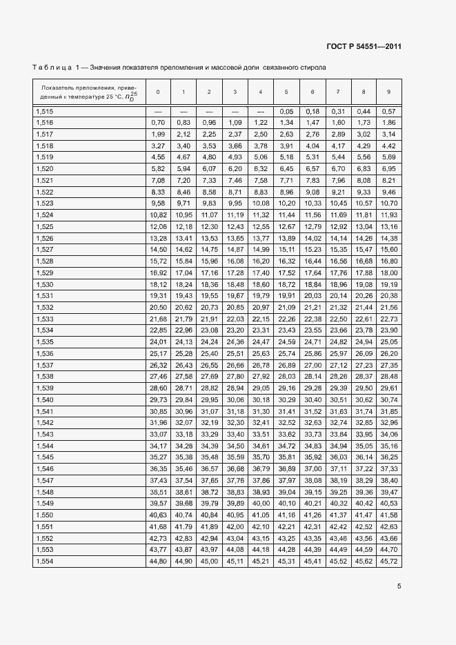 Страница 8 ГОСТ Р 54551-2011