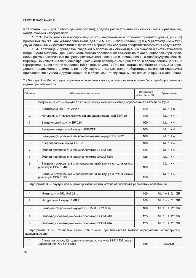 Страница 19 ГОСТ Р 54552-2011