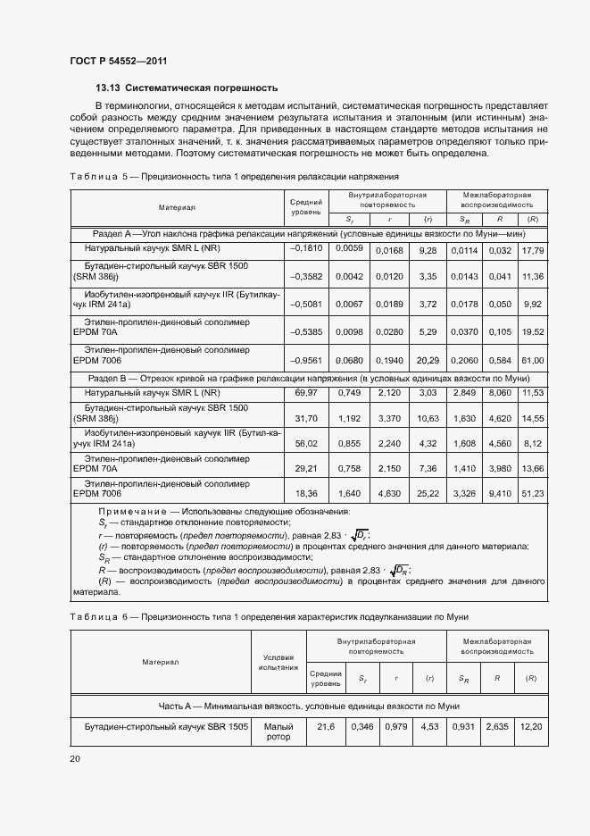 Страница 23 ГОСТ Р 54552-2011