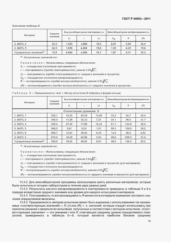 Страница 22 ГОСТ Р 54553-2011