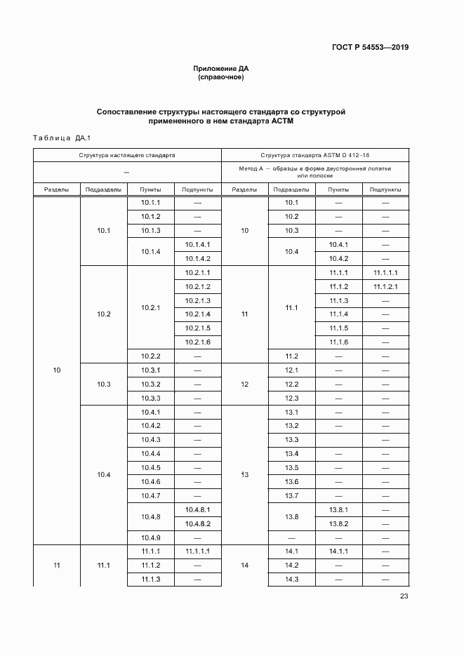Страница 26 ГОСТ Р 54553-2019