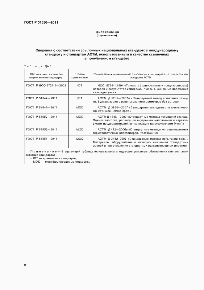 Страница 10 ГОСТ Р 54556-2011