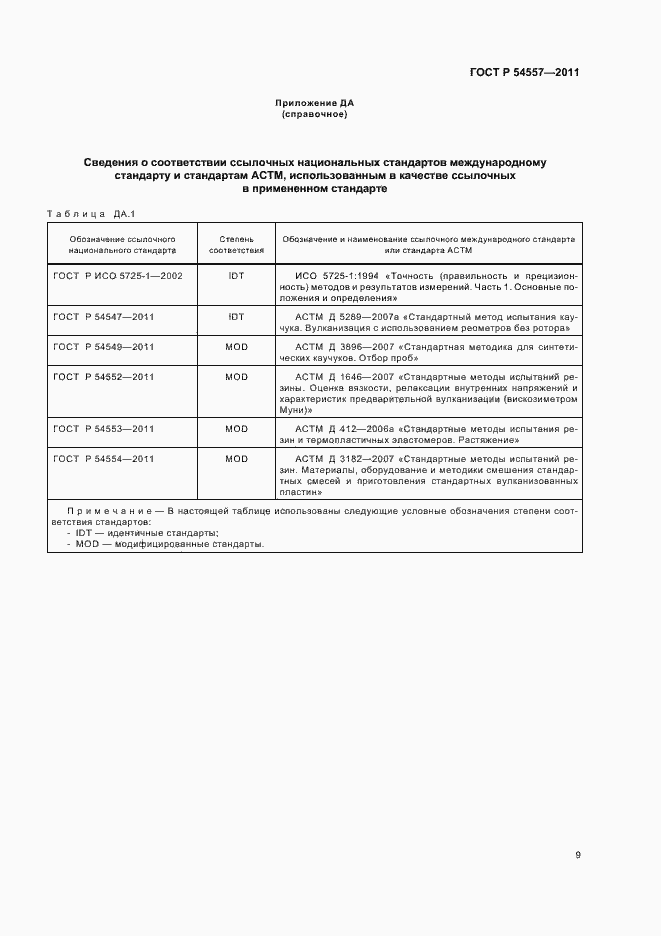Страница 13 ГОСТ Р 54557-2011
