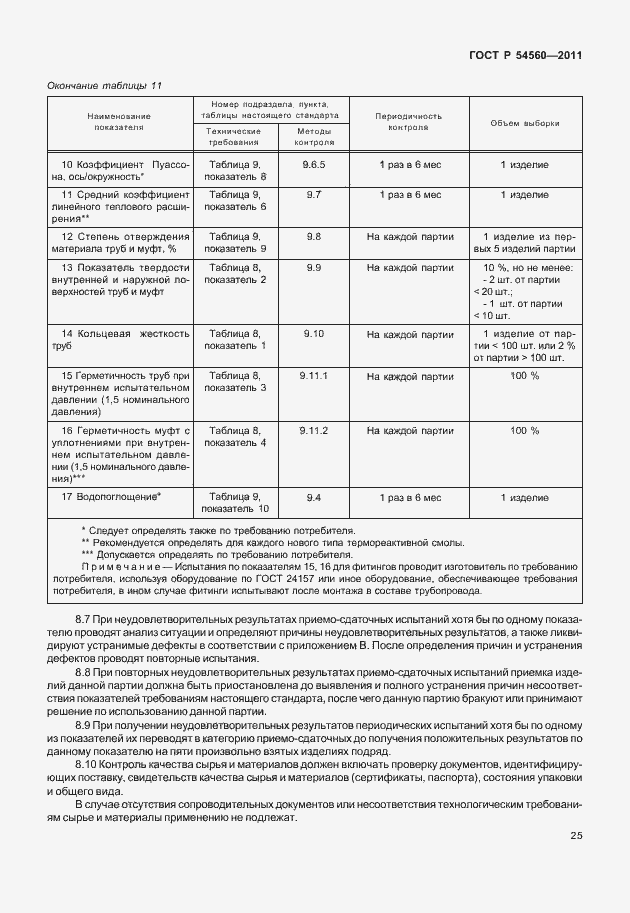 Страница 29 ГОСТ Р 54560-2011